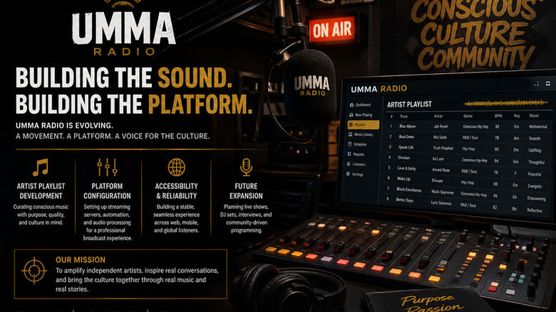 Building the Sound of the Community: Inside the Growth of Umma Radio