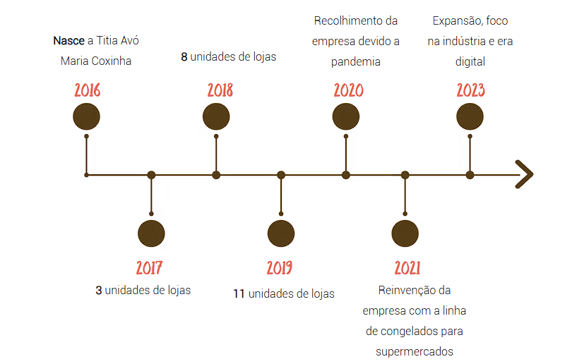 Captura de tela 2025-09-12 193243.png