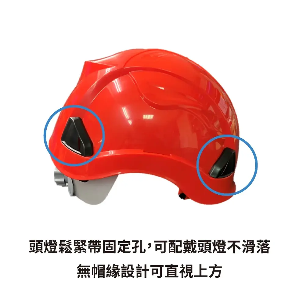 Thumbnail: 多功能工業用防護頭盔