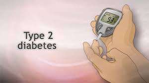 Risk Factors for Type 2 Diabetes