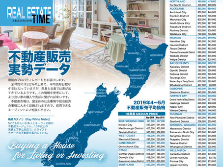 5月期　2019年　日本語版　不動産状況