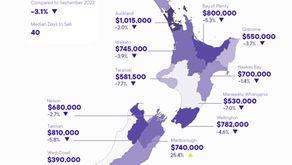 2023年9月　 住宅統計レポート