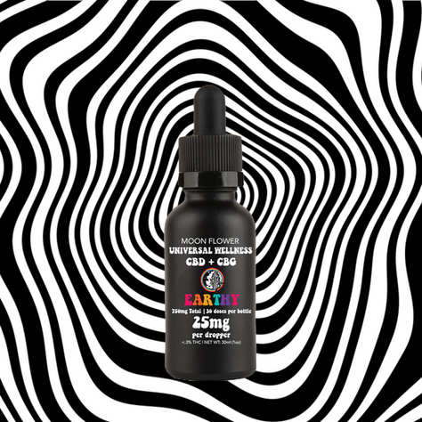 The Universal Wellness Tincture: A Medicine Cabinet Must