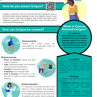 Cancer Related Fatigue - Infographic