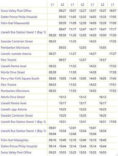 Aug 2025 - SV Bus Service.JPG