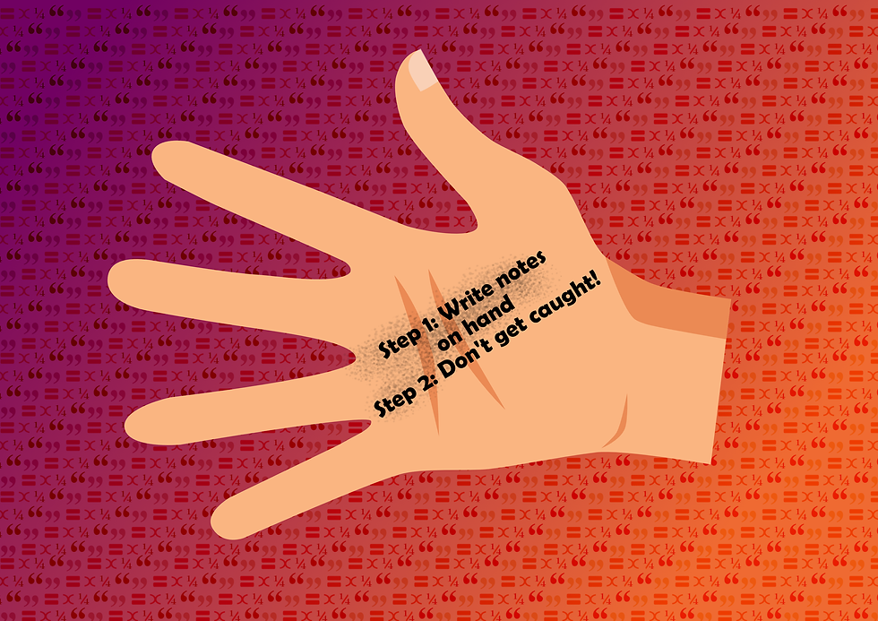 Why your learners cheat