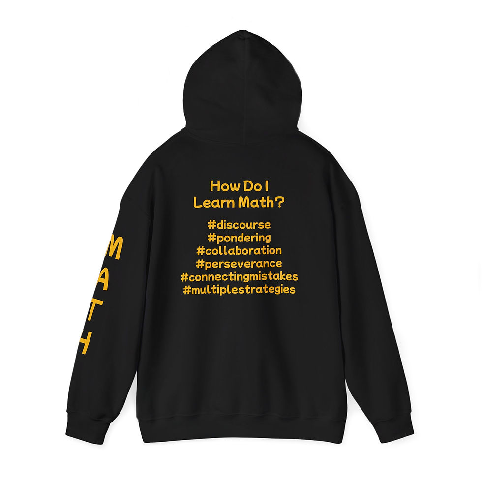 Thumbnail: How Do I Learn Math? Solution Spaces Hoodie