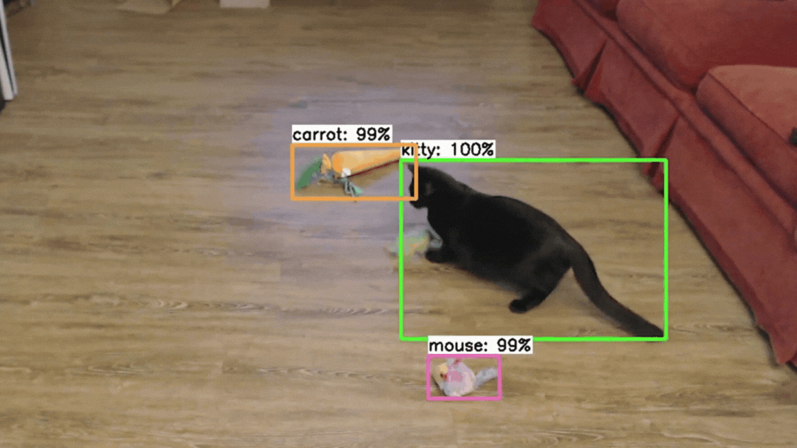 Enhancing Computer Vision: The Role of Video Annotation Services