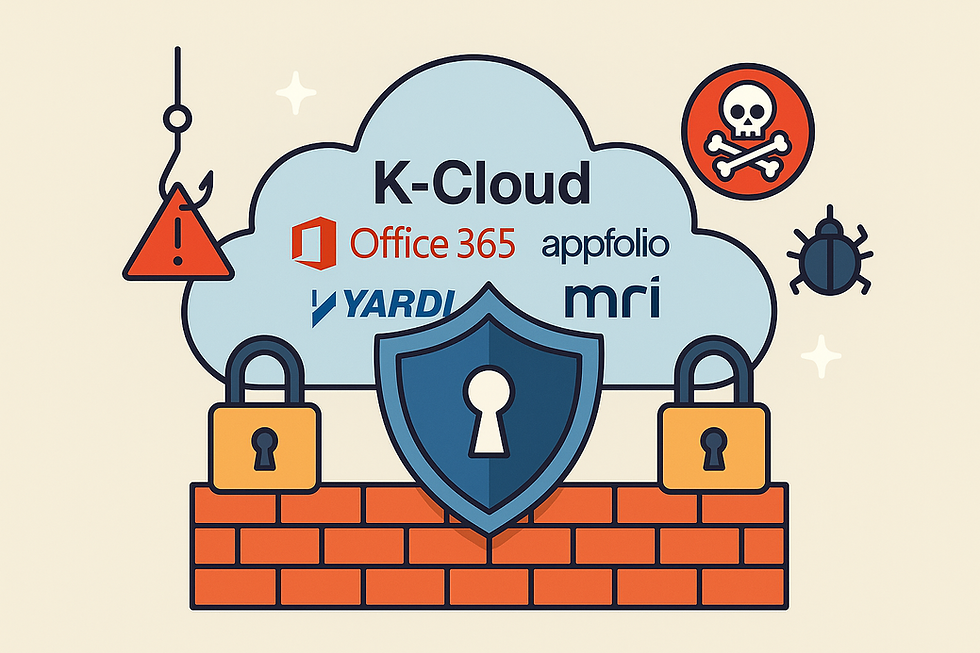 Real estate cloud migration graphic showing liability shift from on-premises servers to secure cloud platforms like AppFolio, MRI, and Microsoft 365. Illustration highlights how moving property management data to the cloud improves cybersecurity, compliance, and reduces client liability for breaches.