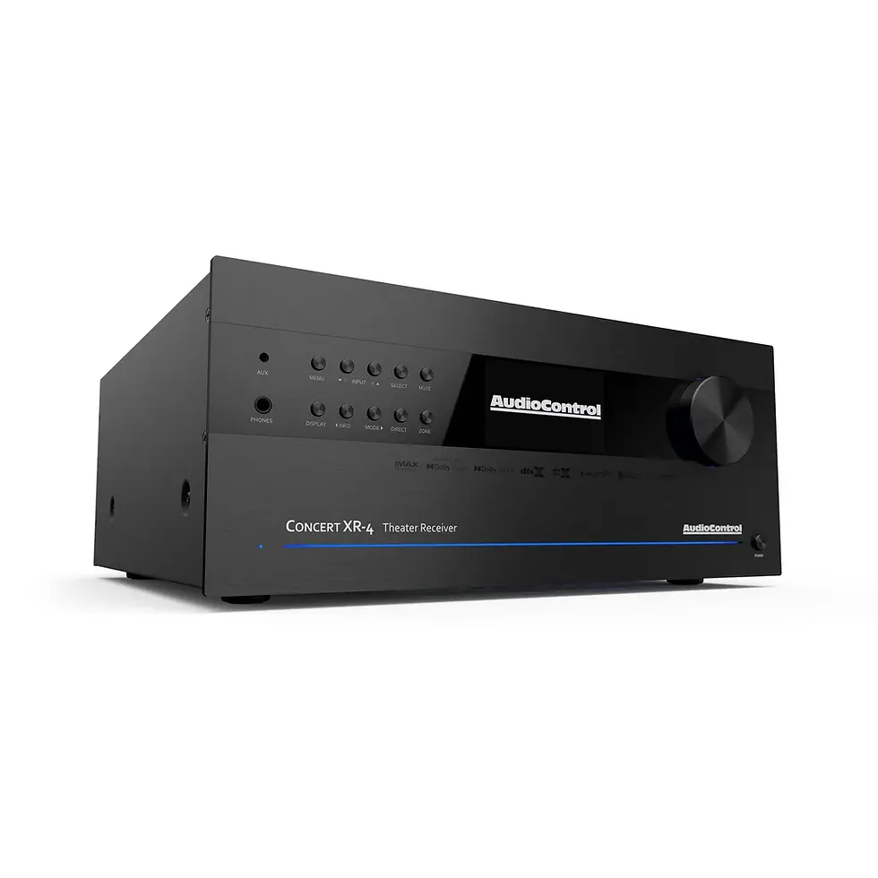 Miniatura: RECEIVER MULTICANAL XR4 - AUDIO CONTROL