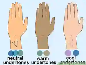 Image titled Determine Skin Tone Step 3