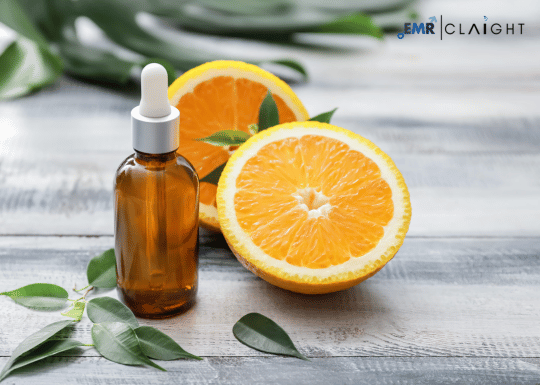 Citrus Oil Market
