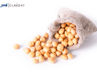 Chickpeas Market Size & Share | Growth Analysis - 2034