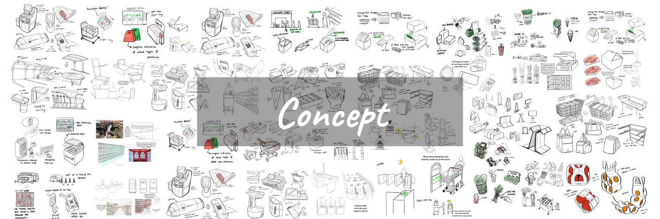 Concept Sketch
