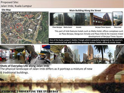 Jalan Imbi,Kuala Lumpur