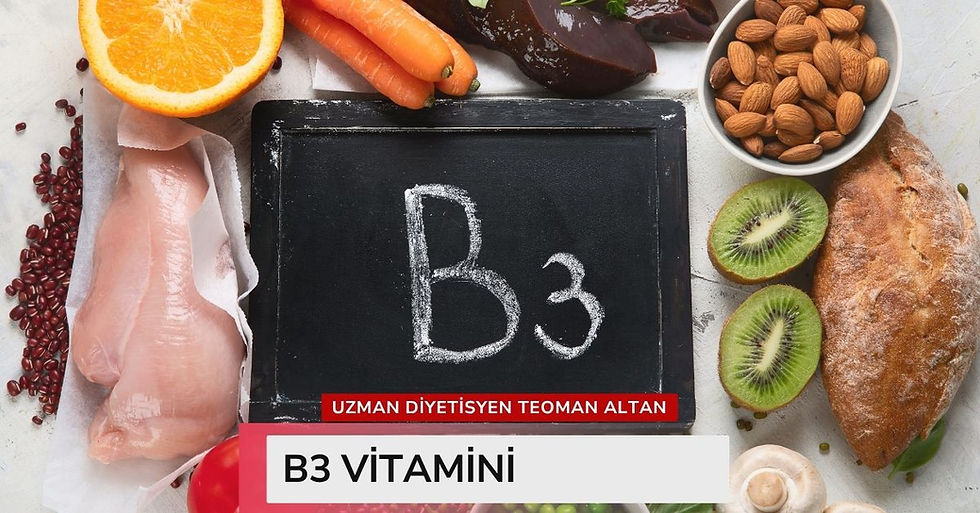 B3 vitamini faydaları, eksikliği ve besin kaynaklarını gösteren bilgilendirici görsel