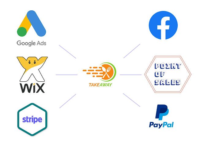 Takeaway Thailand Integrations