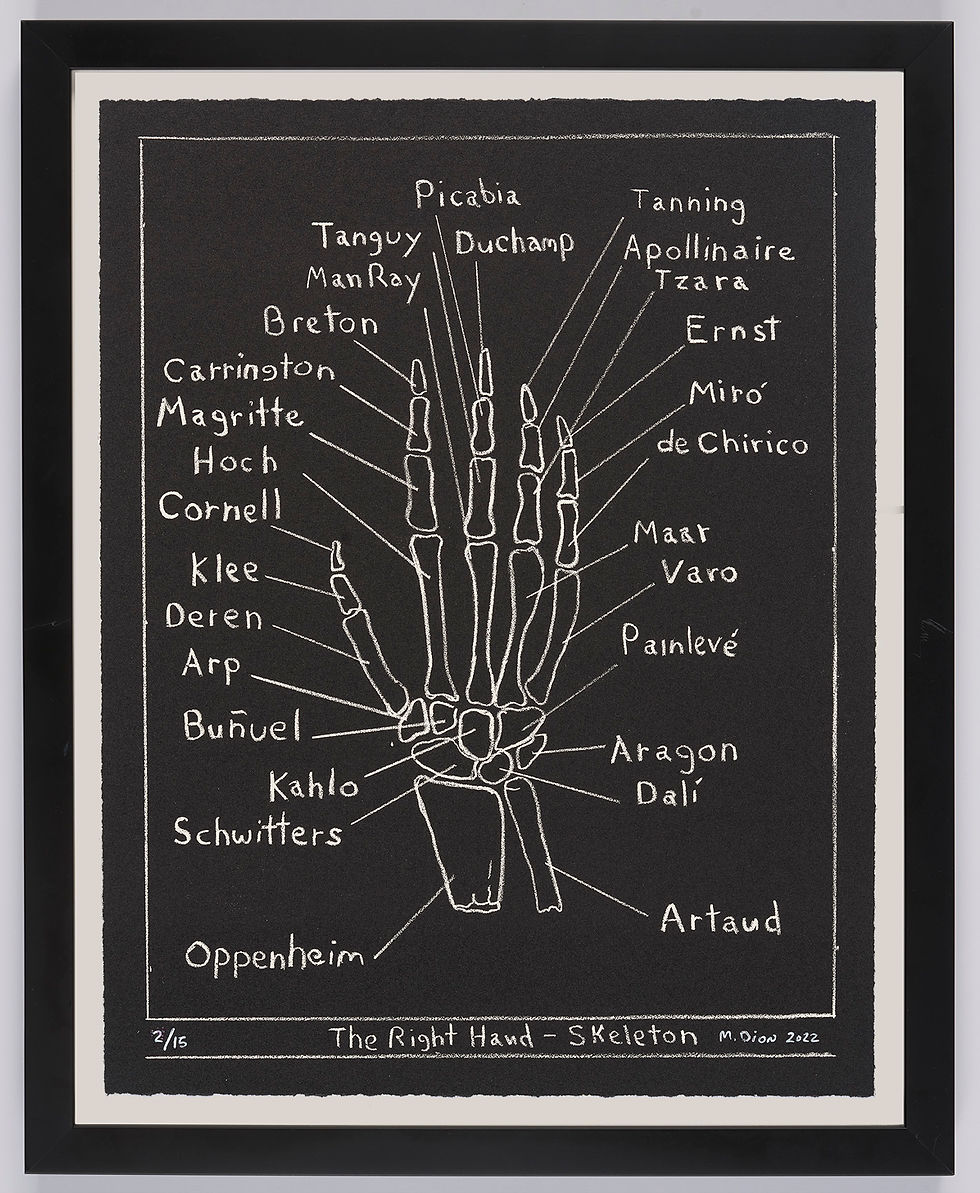 Thumbnail: Mark Dion "Right Hand Skeleton" Lithograph