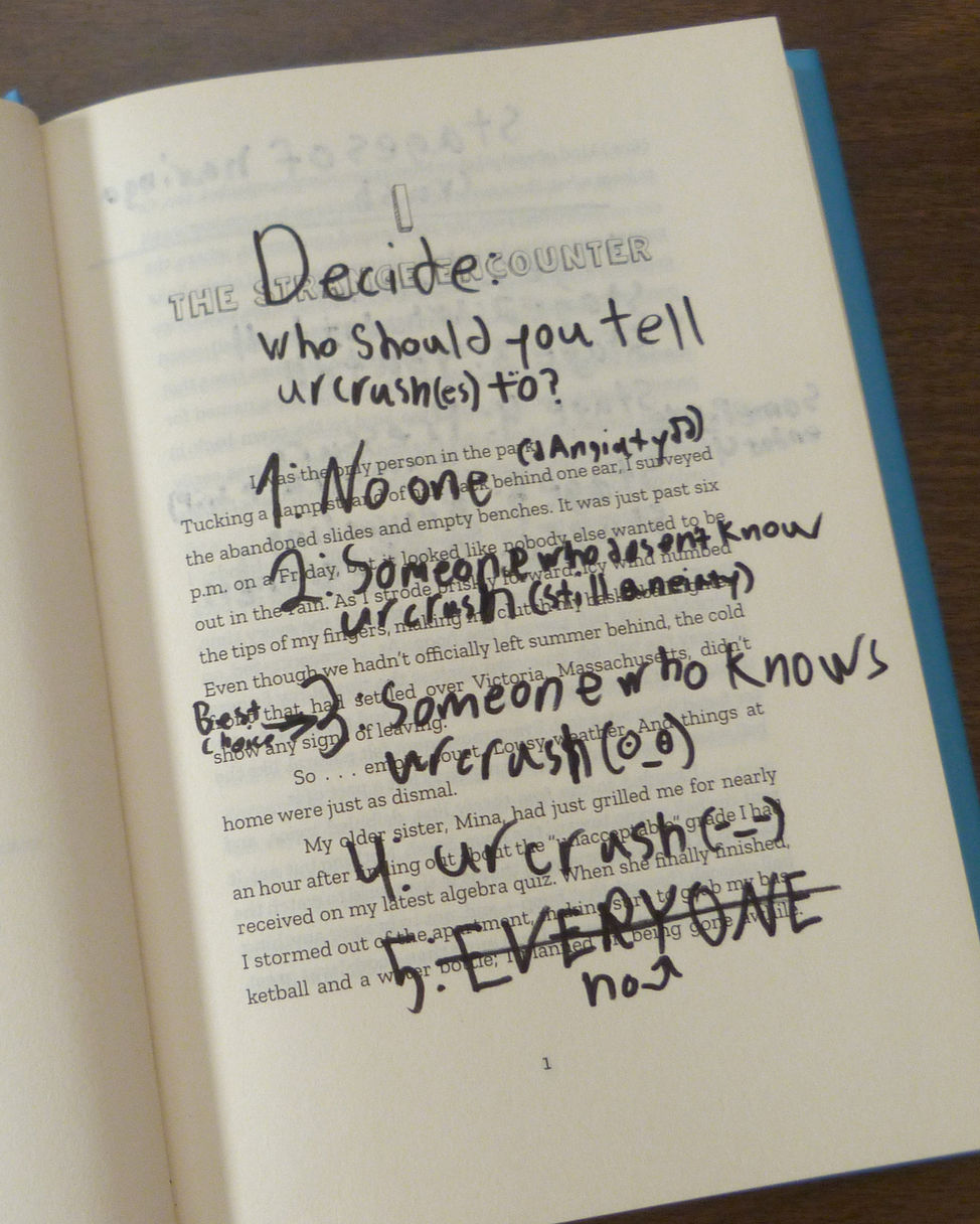 Decide: Who should you tell
ur crush(es) to?