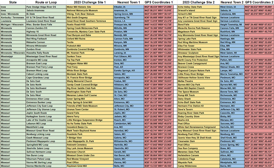 Locations Page 2.png
