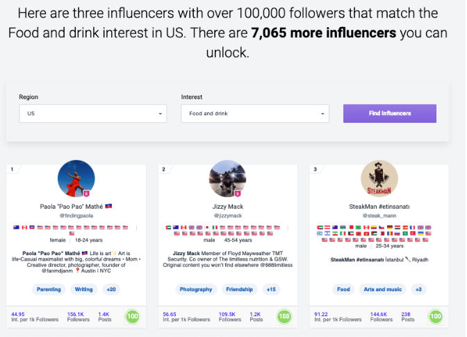 Social-media-influencer-tool-instagram-marketing-Pennsylvania