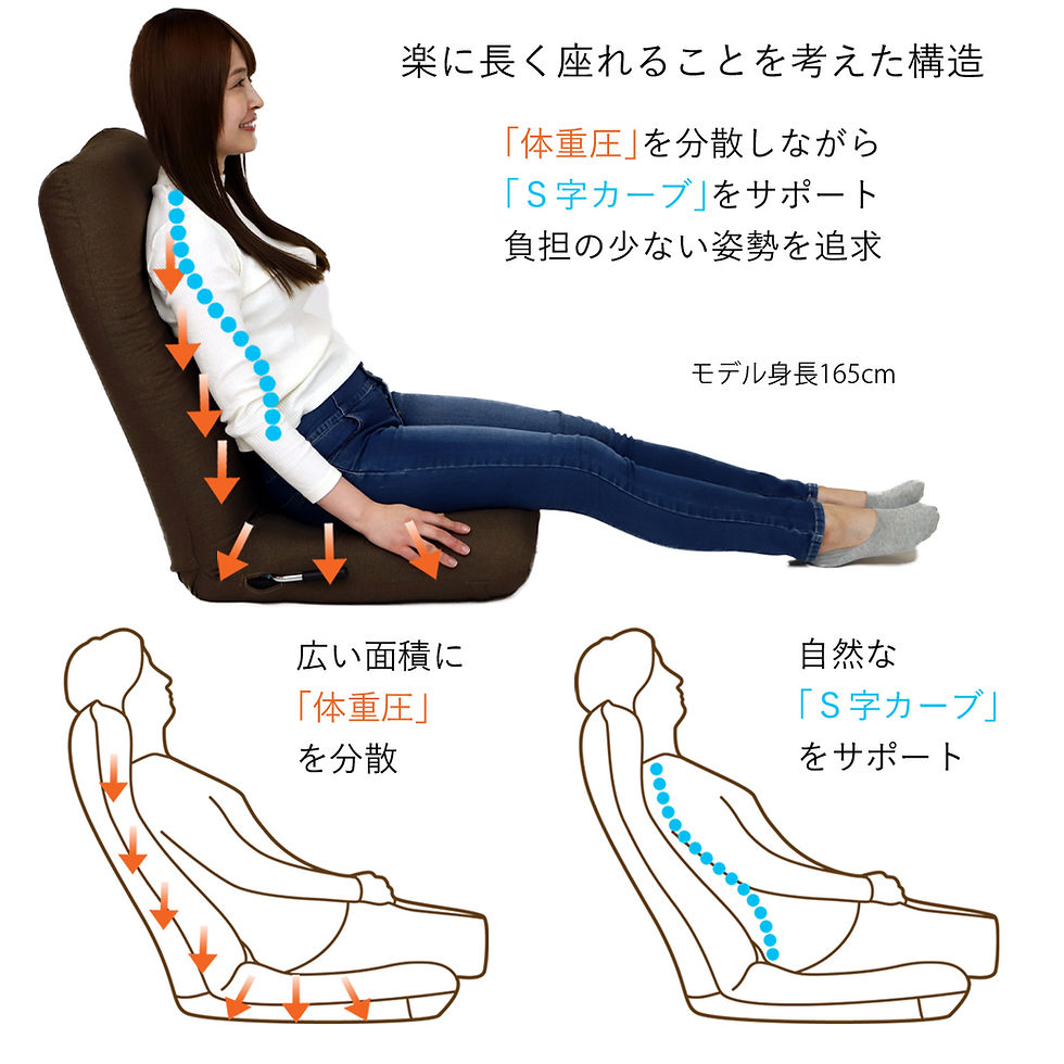 Thumbnail: レバー式ハイバック座椅子
