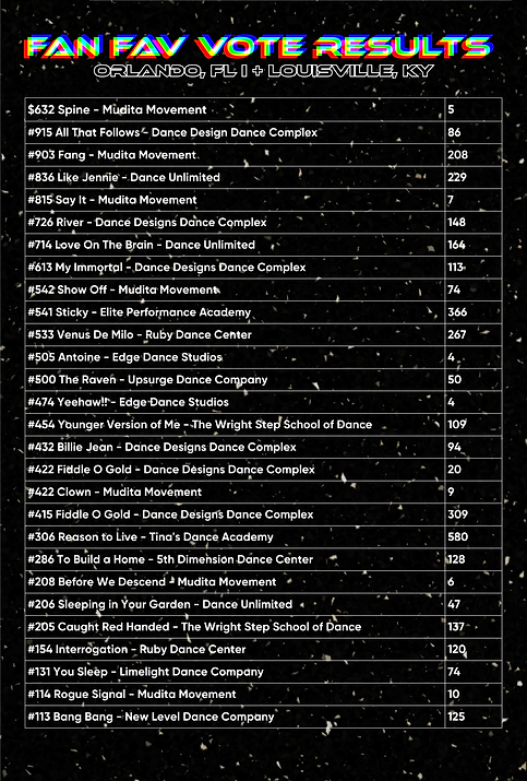 2026 Choreo Fan Fav Graphics (1).png