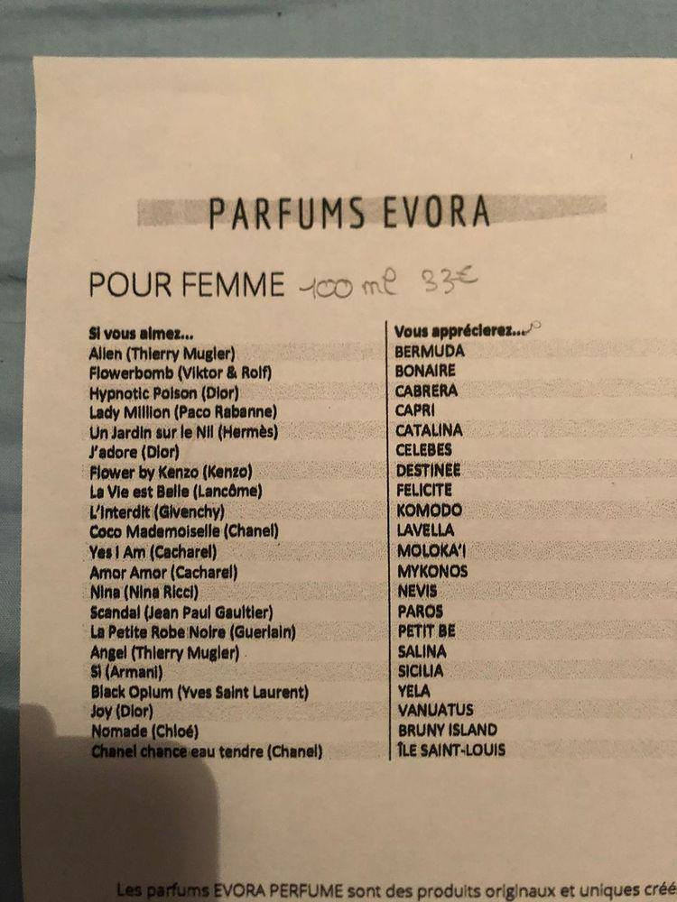 Parfum Evora - Vinted