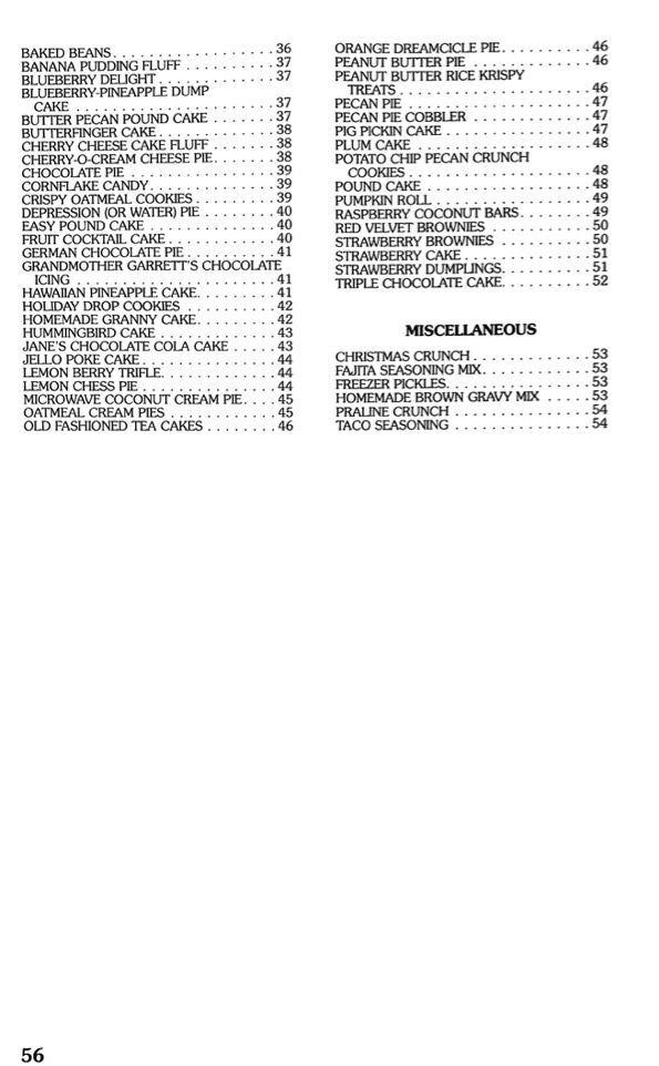 Thumbnail: Cookbook: Volume 2