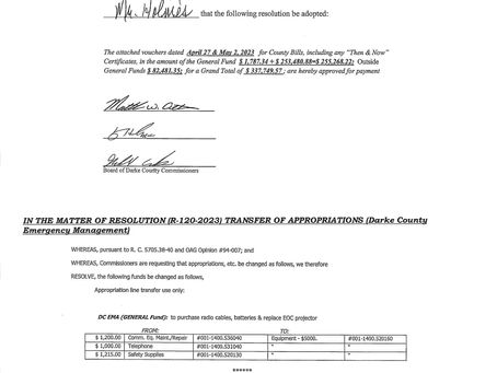 Session Minutes - Tuesday, May 2, 2023