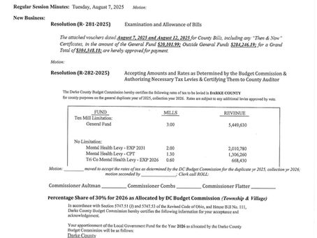 Session Agenda-Tuesday, August 12, 2025 