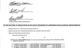 Session Minutes - Thursday, November 13, 2025