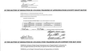 Session Minutes - Tuesday, May 5, 2026