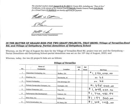 Session Minutes-Tuesday, August 29, 2023