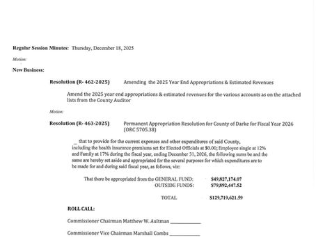 Session Agenda-Tuesday, December 30, 2025 