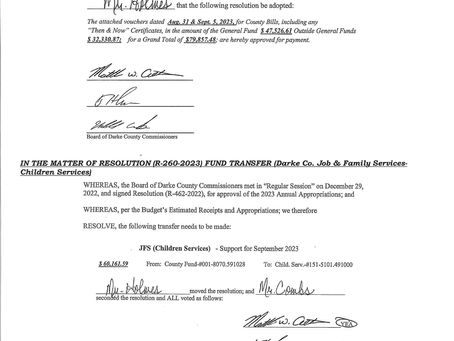 Session Minutes - Tuesday, September 5, 2023