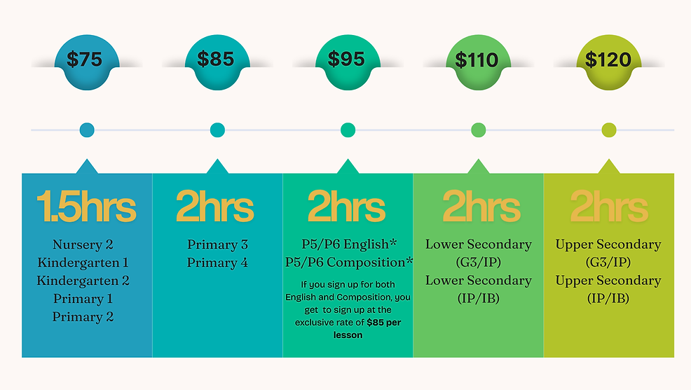 Prologue Landing Pages (2).png