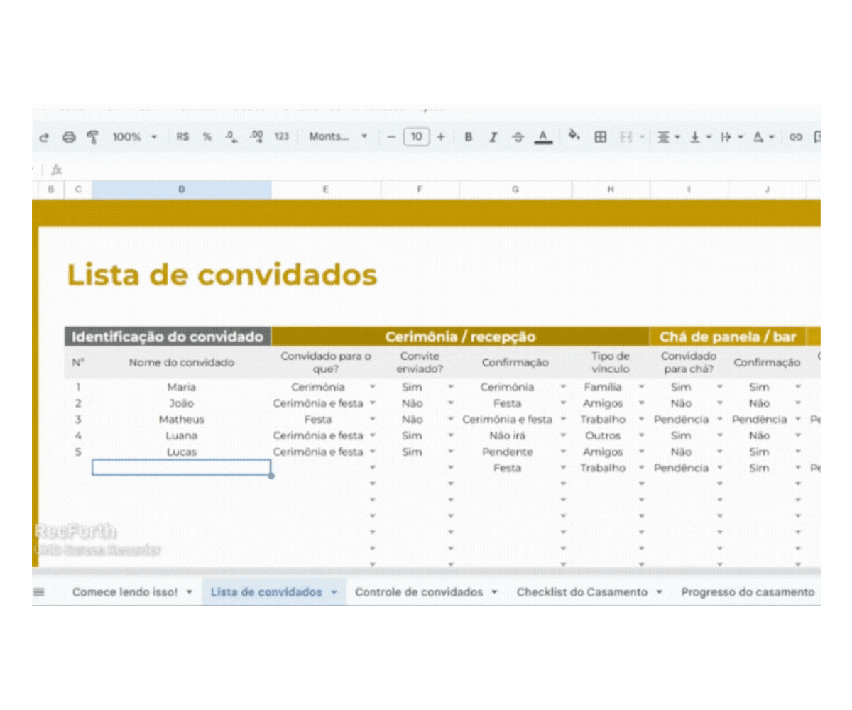 Planner de casamento, casamento de revista