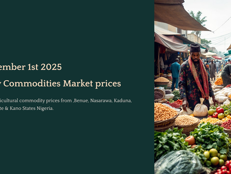 September 1st 2025 Daily Commodities Market prices