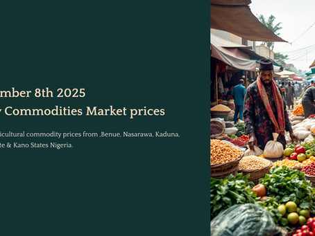 December 8th 2025 Daily Commodities Market prices