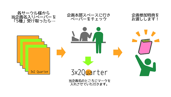 説明画像.png