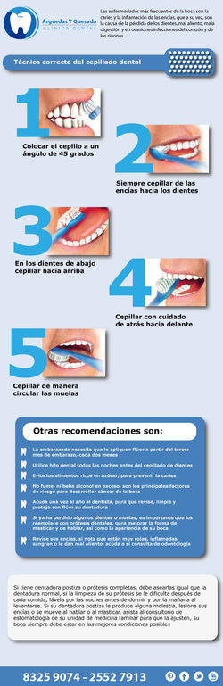 15 copia