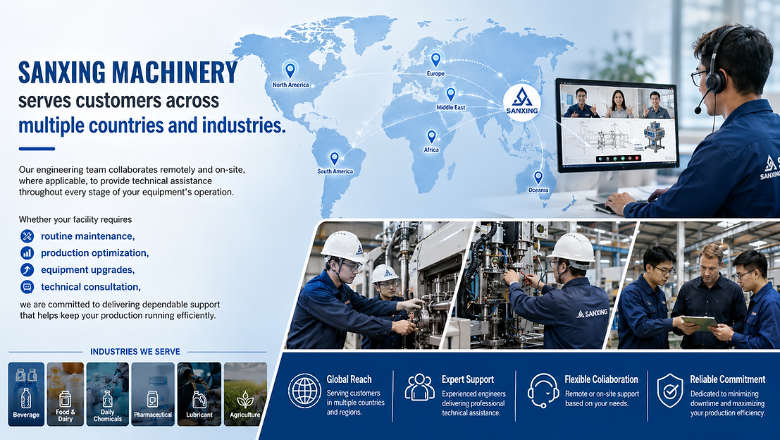 Global Technical Support