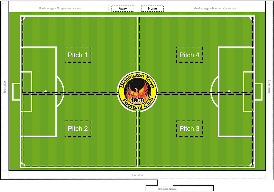 Dinnington Town Football Club Pitch Layout