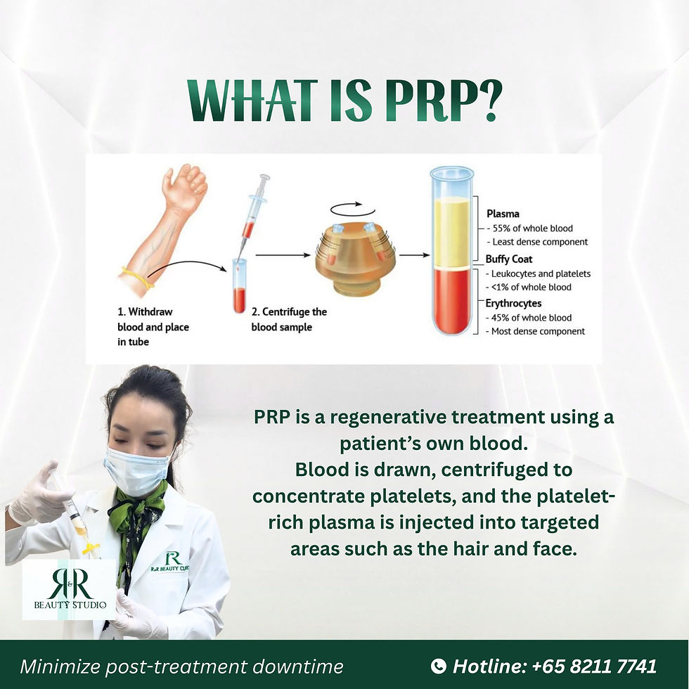 PRP therapy Ho Chi Minh City Saigon