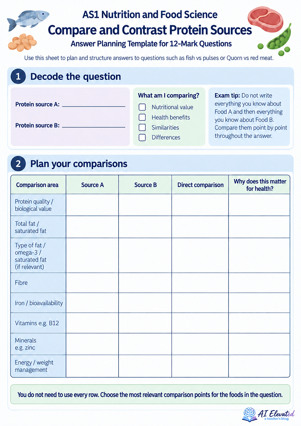 12-mark answer planning template.