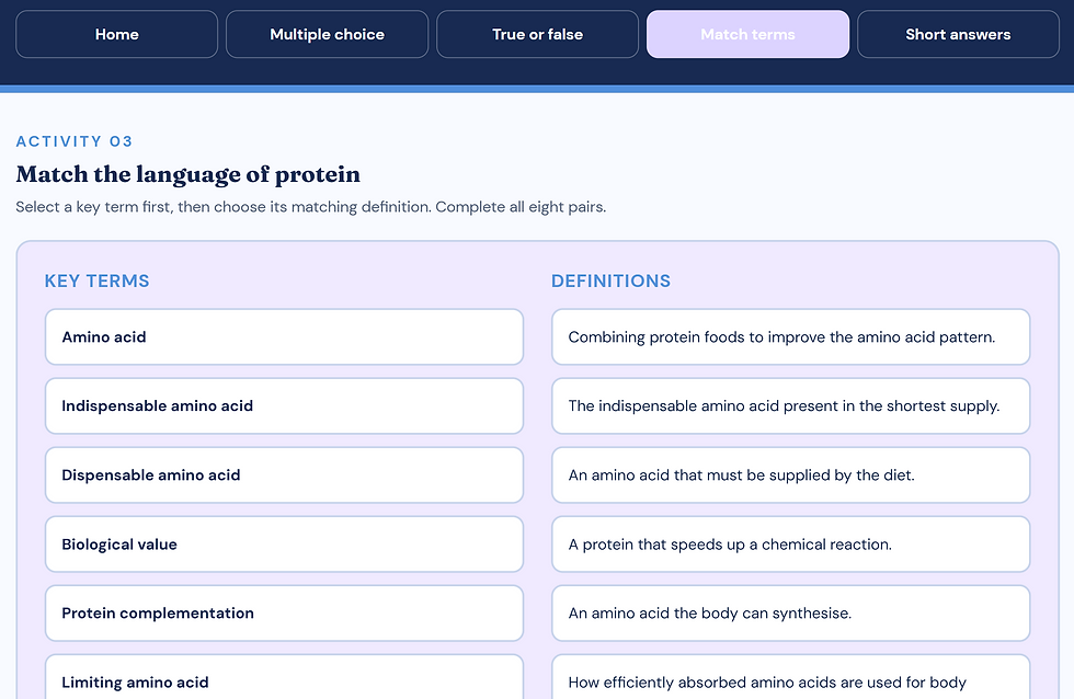 Canva code key words and definitions quiz