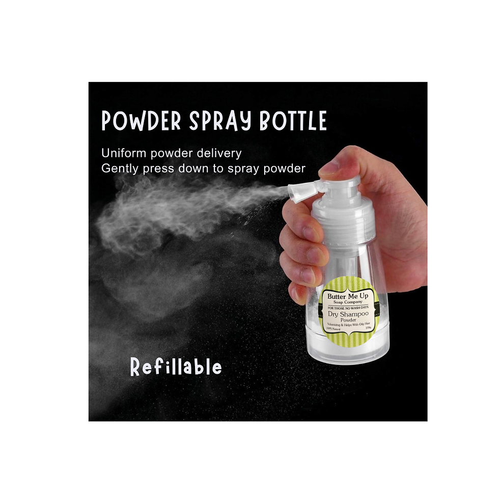 Thumbnail: Dry Shampoo