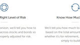 The Beginner's Guide to Investing