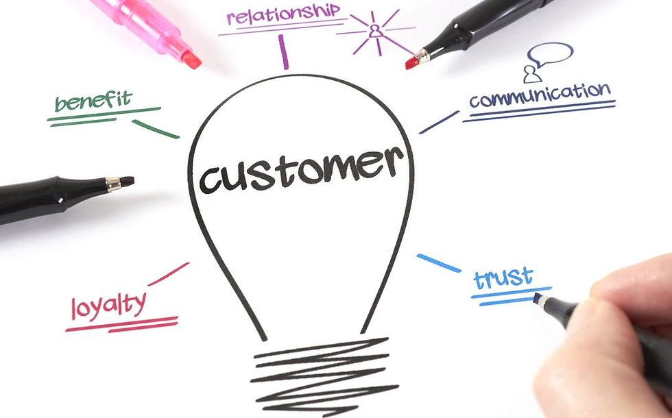 A drawing of a lightbulb with "customer" writing in the middle and marketing text around it